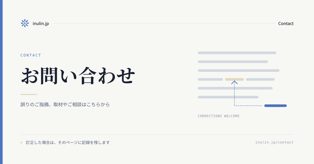 アイキャッチ｜お問い合わせ